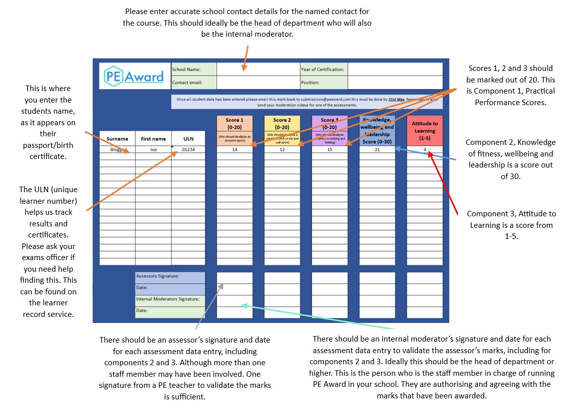 mark book description